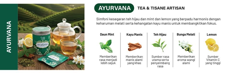 Komposisi Ayurvana