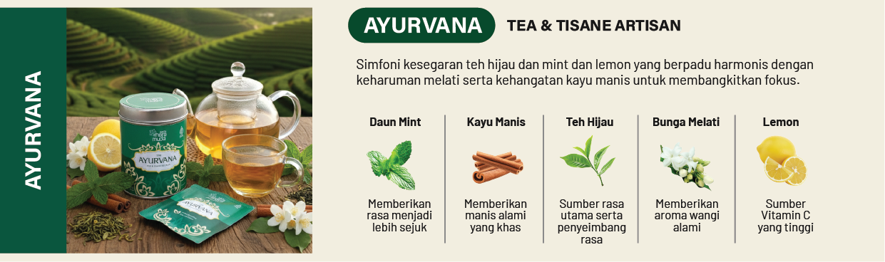 Komposisi Ayurvana